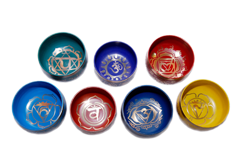 Seven Chakra Bowl